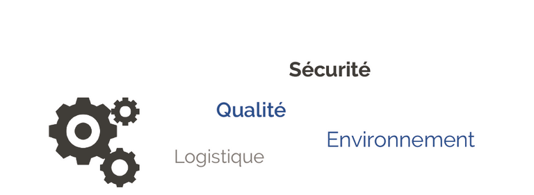Domaines expertise d'Optim-Industries
